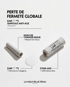 Coffret soin  La Nouvelle Peau - Anti Âge LNP T-01