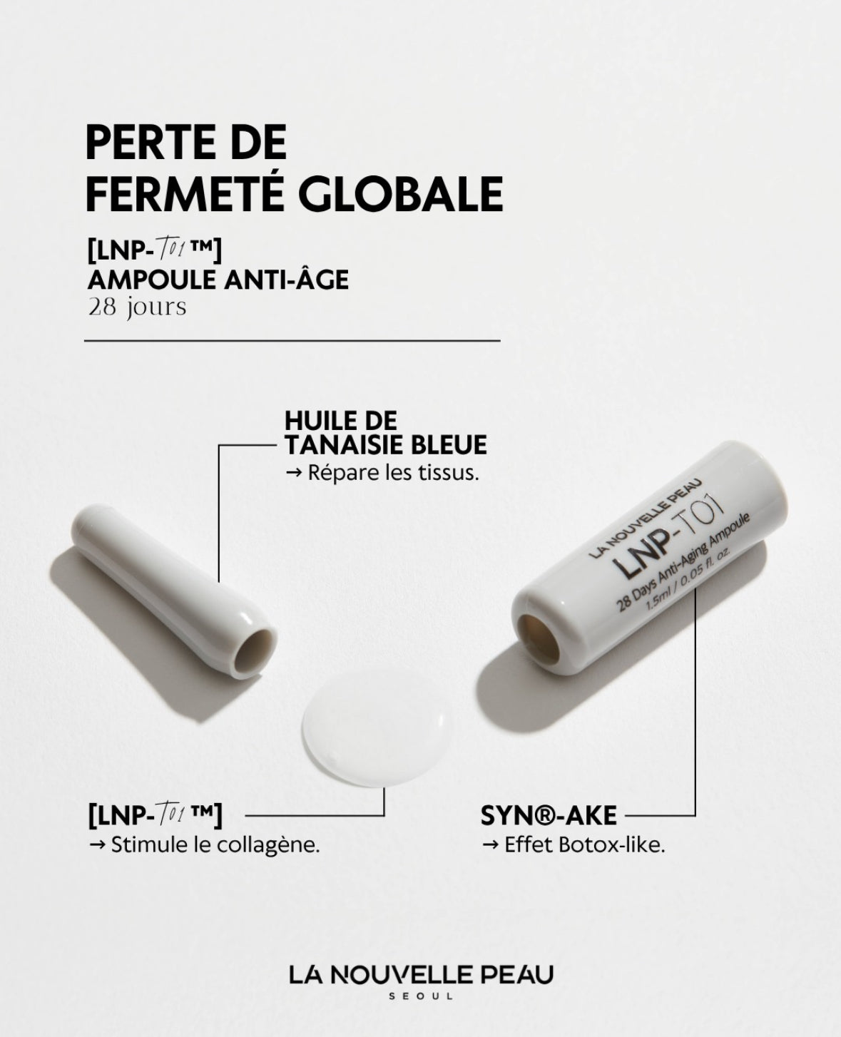 Coffret soin  La Nouvelle Peau - Anti Âge LNP T-01