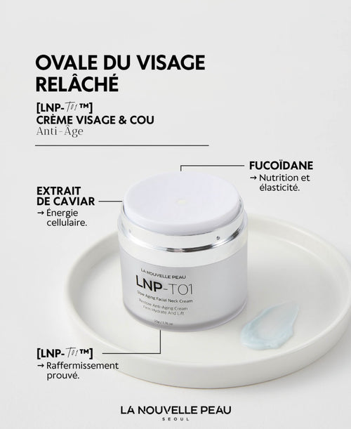 Coffret soin  La Nouvelle Peau - Anti Âge LNP T-01