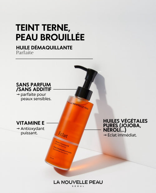 Coffret soin La Nouvelle Peau - Eclat - Double nettoyage coréen